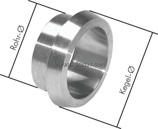 Exemplarische Darstellung: Kegelanschweißstutzen (