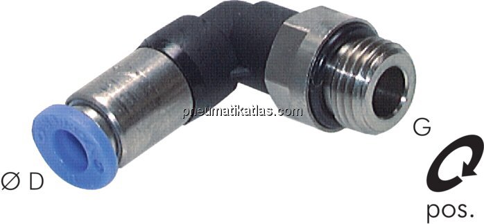 Exemplarische Darstellung: L-Steckverschraubung, s