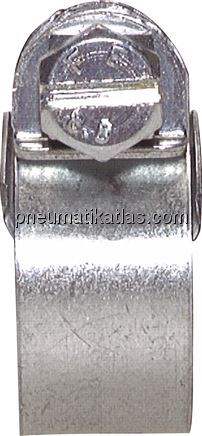 Exemplarische Darstellung: Spannbackenschelle, Sta