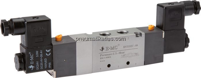 Exemplarische Darstellung: 5/3-Wege Magnetventil