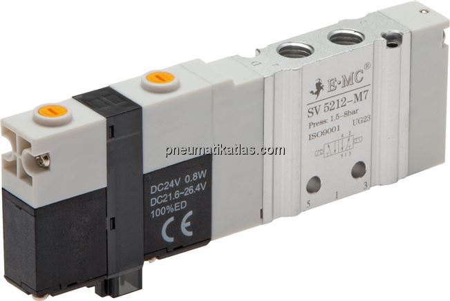 Exemplarische Darstellung: Halbmuffenventil (zwei 