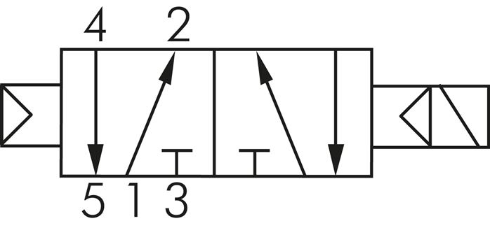 Schaltsymbol: 5/2-Wege Magnetventil mit Luftfederr