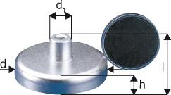 Flachgreifer-Magn. m.Gew.40 x 18mm Beloh