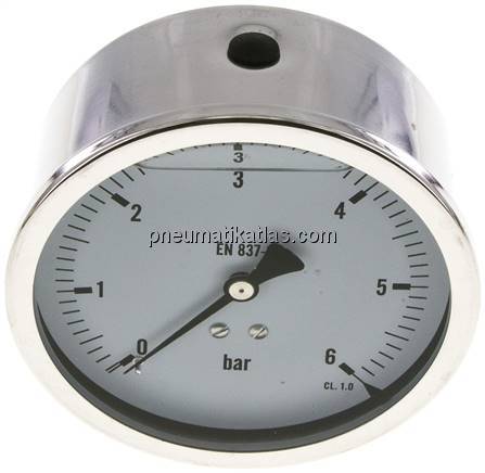 Glycerin-Manometer waagerecht (CrNi/Ms),100mm, 0 - 6bar