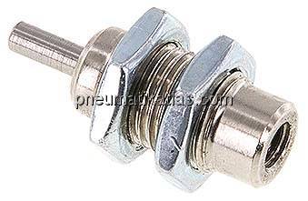 Einschraub-Pneumatikzylinder Kolben 6mm, 5mm Hub