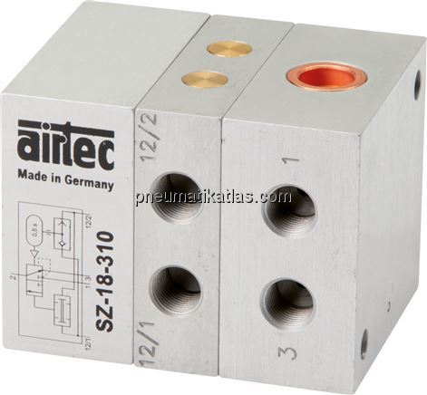 Exemplarische Darstellung: 3/2-Wege Zweihand-Siche