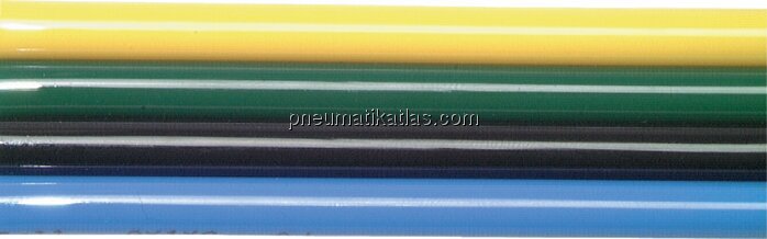 Exemplarische Darstellung: Polyurethan-Quattro-Sch