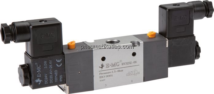 Exemplarische Darstellung: 3/2-Wege Magnet-Impulsv