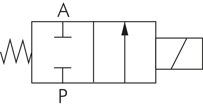 Schaltsymbol: 2/2-Wege Magnetventil, stromlos gesc