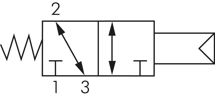 Schaltsymbol: 3/2-Wege Pneumatikventil mit Federrü