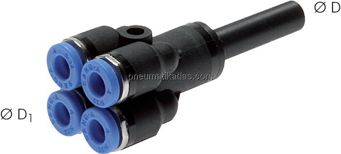 Exemplarische Darstellung: Mehrfachverteiler mit S