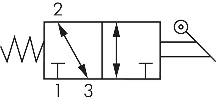 Schaltsymbol: 3/2-Wege Handhebelventil mit Federrü