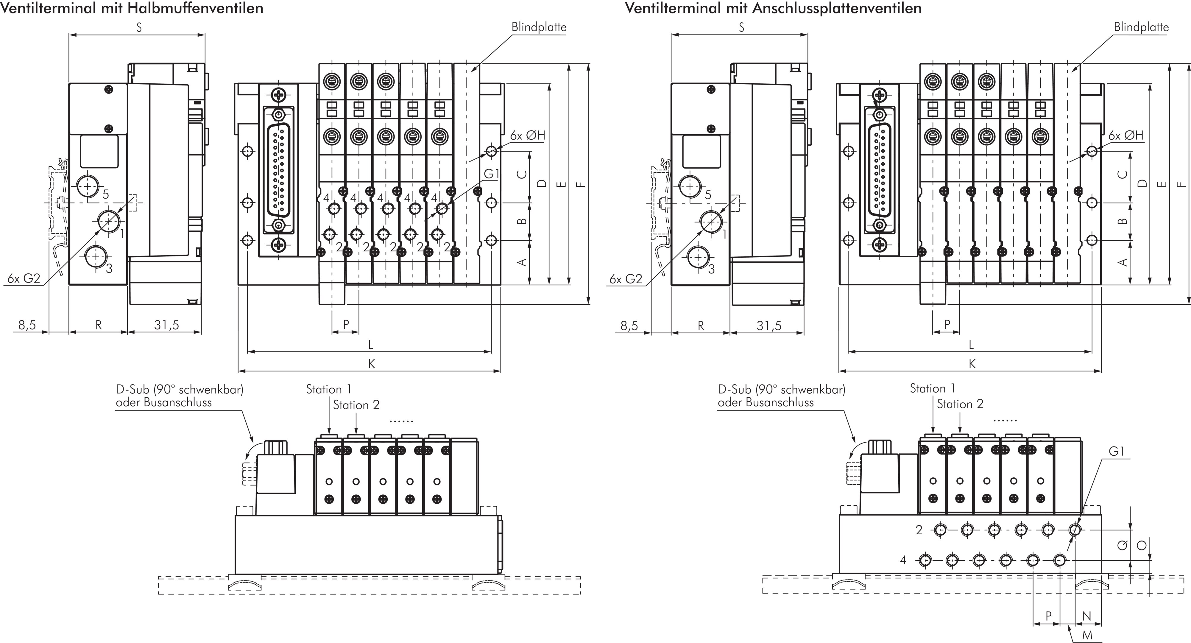 Zeichnung: Hauptabmessungen Ventilterminals