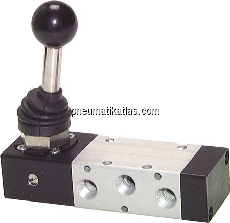 Exemplarische Darstellung: 5/2-Wege Handhebelventi