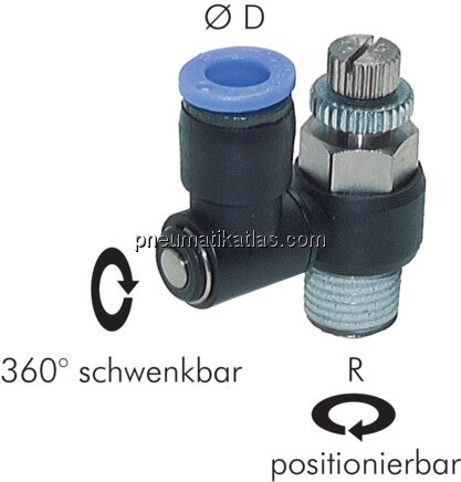 Exemplarische Darstellung: Drosselrückschlagventil