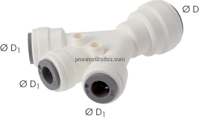 Exemplarische Darstellung: Y-Mehrfachverteiler mit