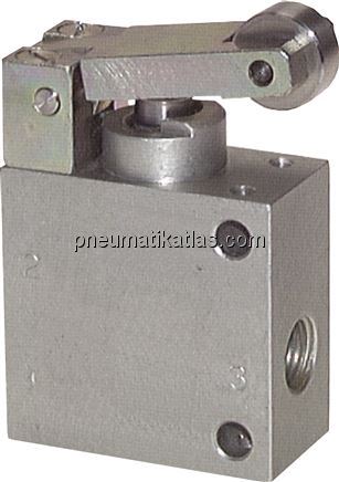 Exemplarische Darstellung: 3/2-Wege Rollenhebelven