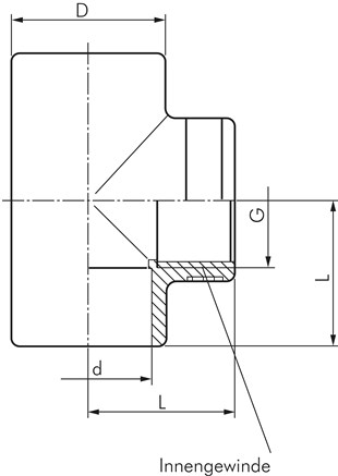 Zeichnung: T-Stücke mit Klebemuffe & Innengewinde