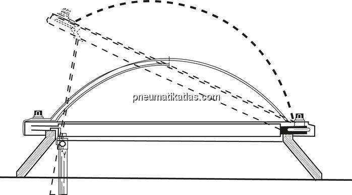 Anwendungsbeispiel: RWA-Klappe