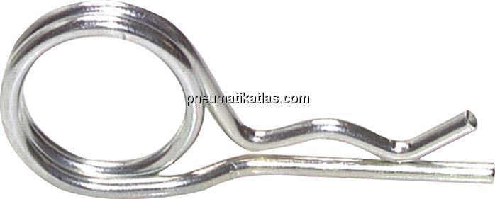 Exemplarische Darstellung: Sicherungsclip für Temp