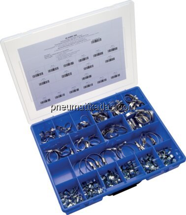 Exemplarische Darstellung: Schlauchschellensortime