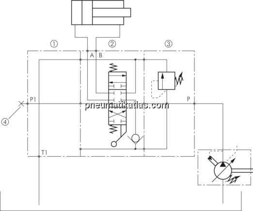 Anwendungsbeispiel: Regelpumpe mit doppeltwirkende