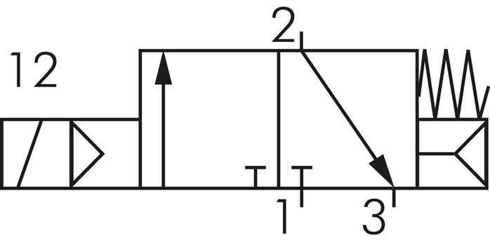 Schaltsymbol: 3/2-Wege Magnetventil, stromlos gesc