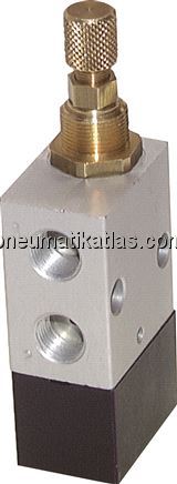 Exemplarische Darstellung: Signalunterbrecher (Sta