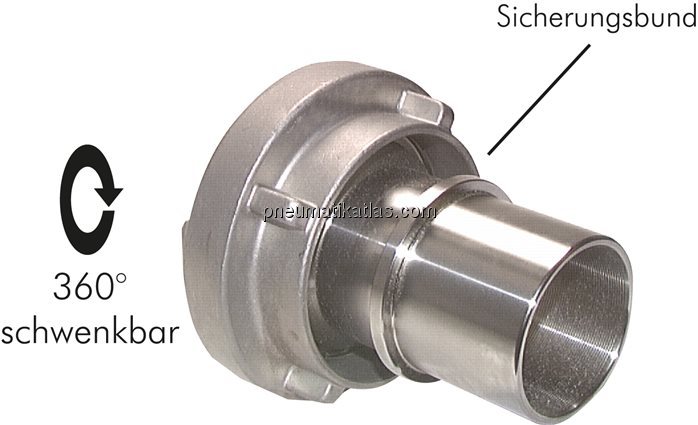 Exemplarische Darstellung: Storz-Kupplung mit Schl