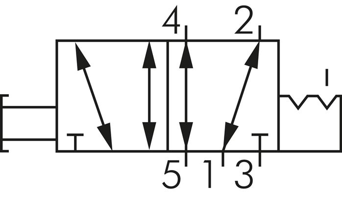 Schaltsymbol: 5/2-Wege Axial-Handhebelventil mit R