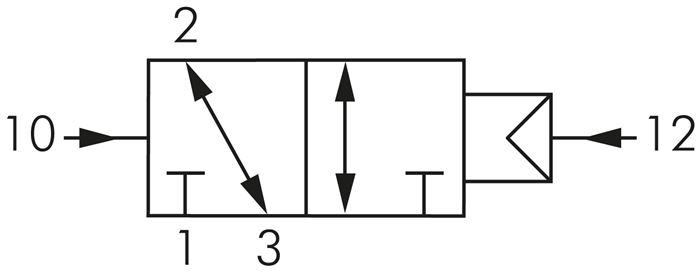 Schaltsymbol: 3/2-Wege Pneumatik-Impulsventil (ein