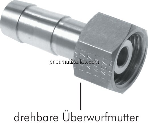 Exemplarische Darstellung: Schlauchtülle mit Überw