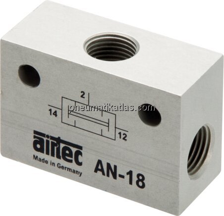 Exemplarische Darstellung: UND-Ventil (Präzisionsa