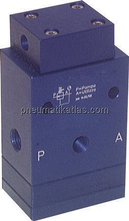 Exemplarische Darstellung: Vakuumregler, pneumatis