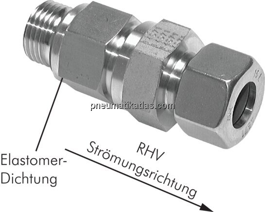 Exemplarische Darstellung: Rückschlagventil (Durch