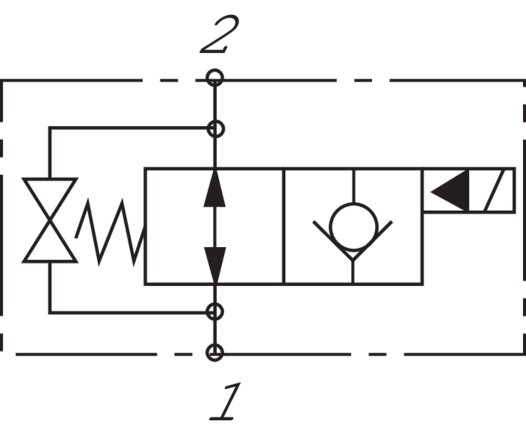 Schaltsymbol: 2/2-Wege Sitzventil (stromlos geöffn