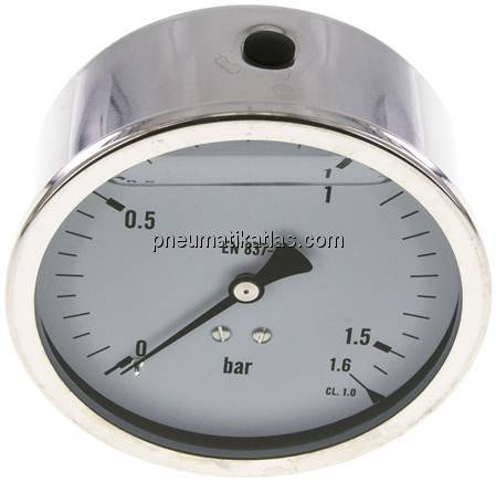 Glycerin-Manometer waagerecht (CrNi/Ms),100mm, 0 - 1,6bar