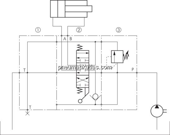 Anwendungsbeispiel: Konstantpumpe mit doppeltwirke