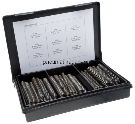 Exemplarische Darstellung: Druckfeder-Sortiment