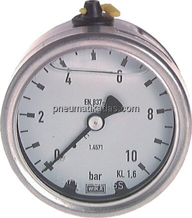 Exemplarische Darstellung: Chemie-Glycerin-Manomet