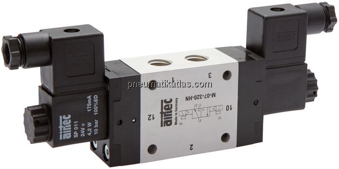 Exemplarische Darstellung: 3/2-Wege Magnet-Impulsv