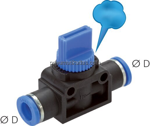 Exemplarische Darstellung: 3/2-Wege Absperrventil 