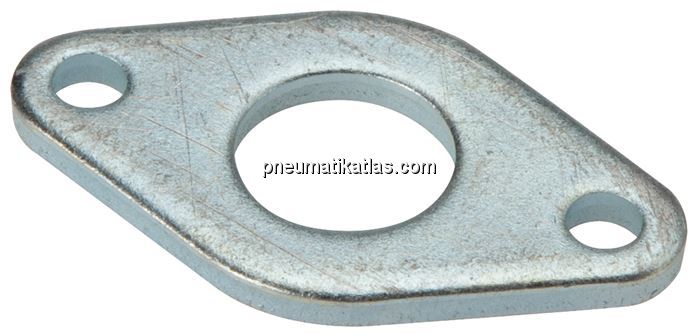 Exemplarische Darstellung: Flanschbefestigung (vor