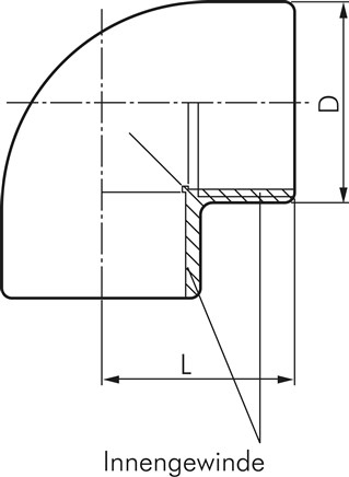 Zeichnung: Winkel 90° mit Innengewinde