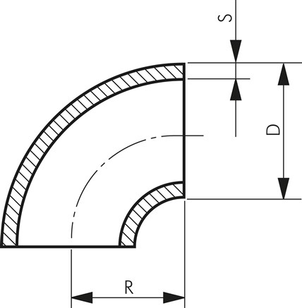 Zeichnung: Rohrbogen 90°