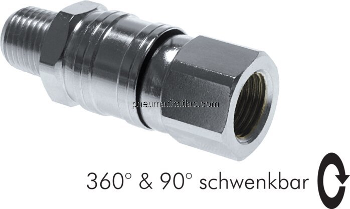 Exemplarische Darstellung: Drehgelenk mit Innengew