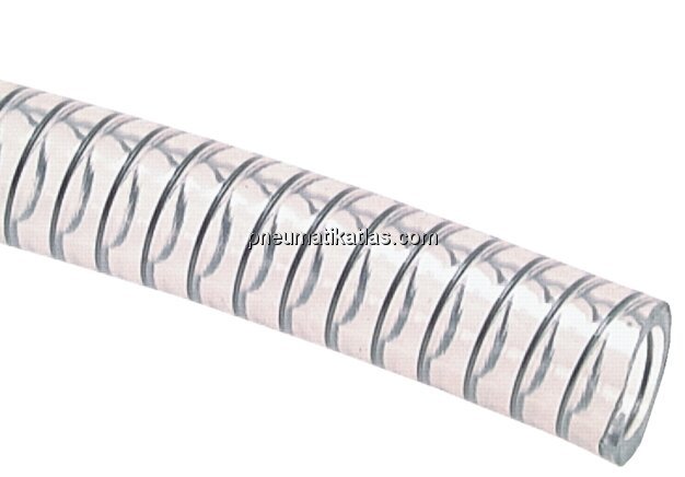 Exemplarische Darstellung: PVC-Saugschlauch / PVC-