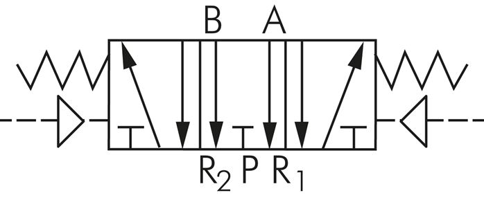 Schaltsymbol: 5/3-Wege Pneumatikventil (Mittelstel