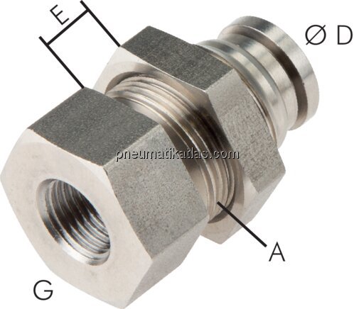 Exemplarische Darstellung: Schott-Steckverschraubu