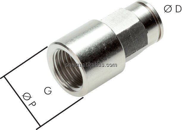 Exemplarische Darstellung: Steckverschraubung mit 